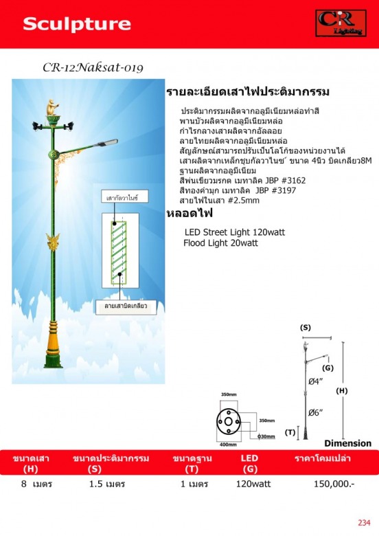 เสาไฟถนน 12นักษัตร