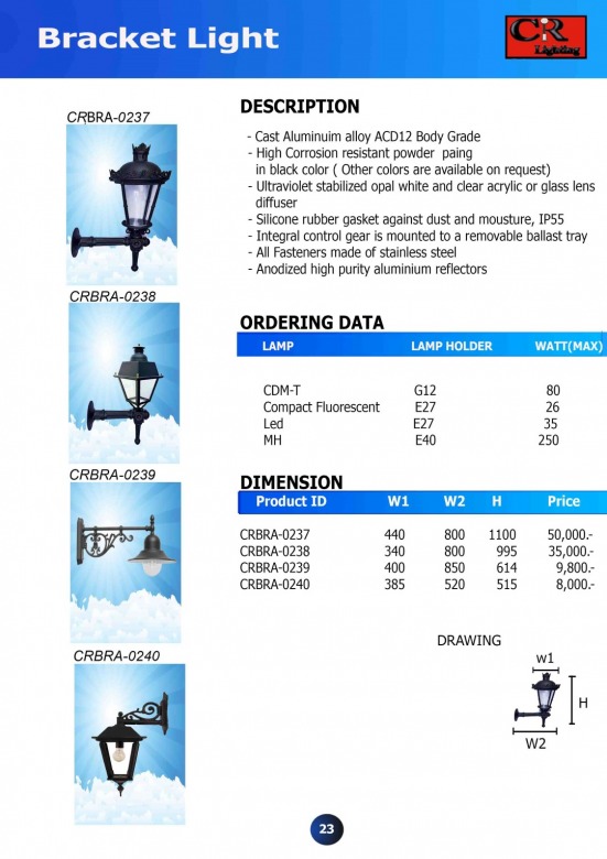 โคมไฟติดผนังBracket Light