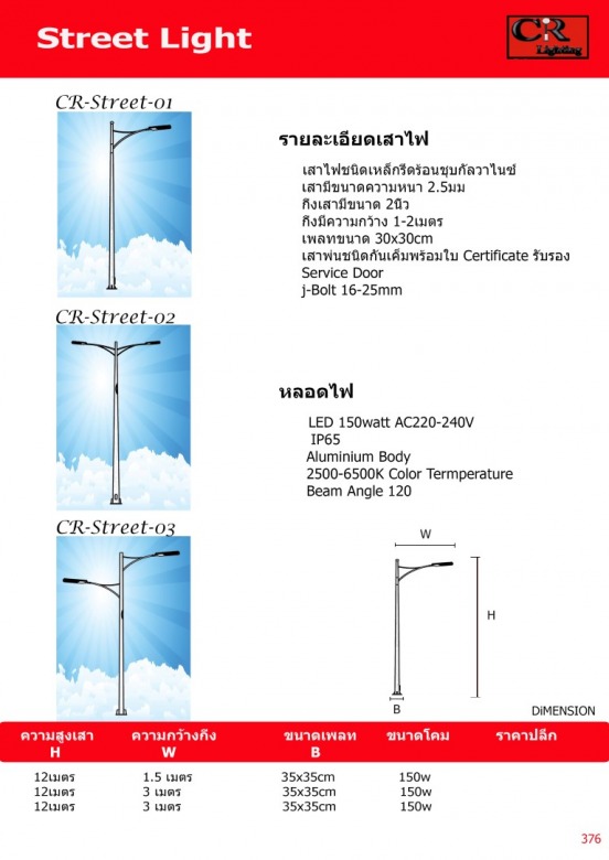 โคมไฟถนน (1)
