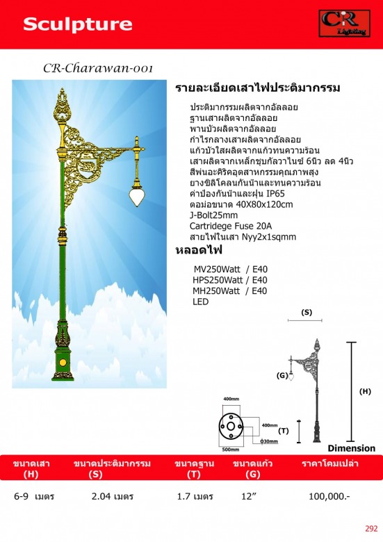 โคมไฟลายไทย โบราณ